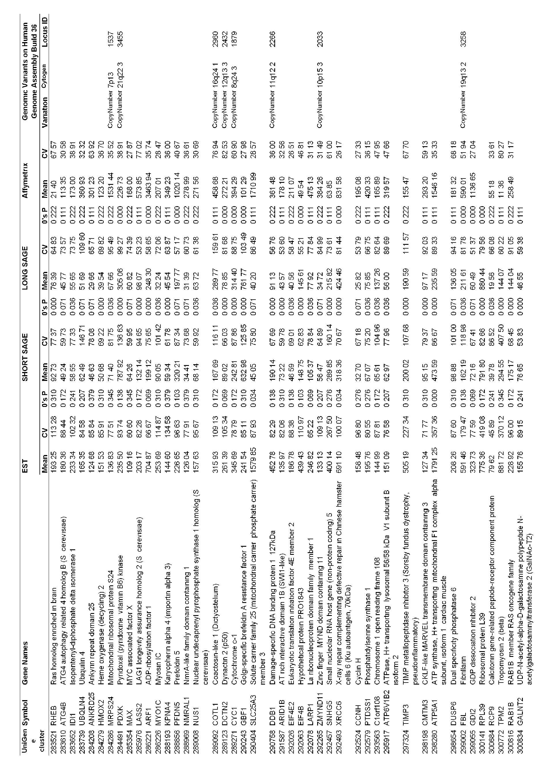 Figure imgb0026