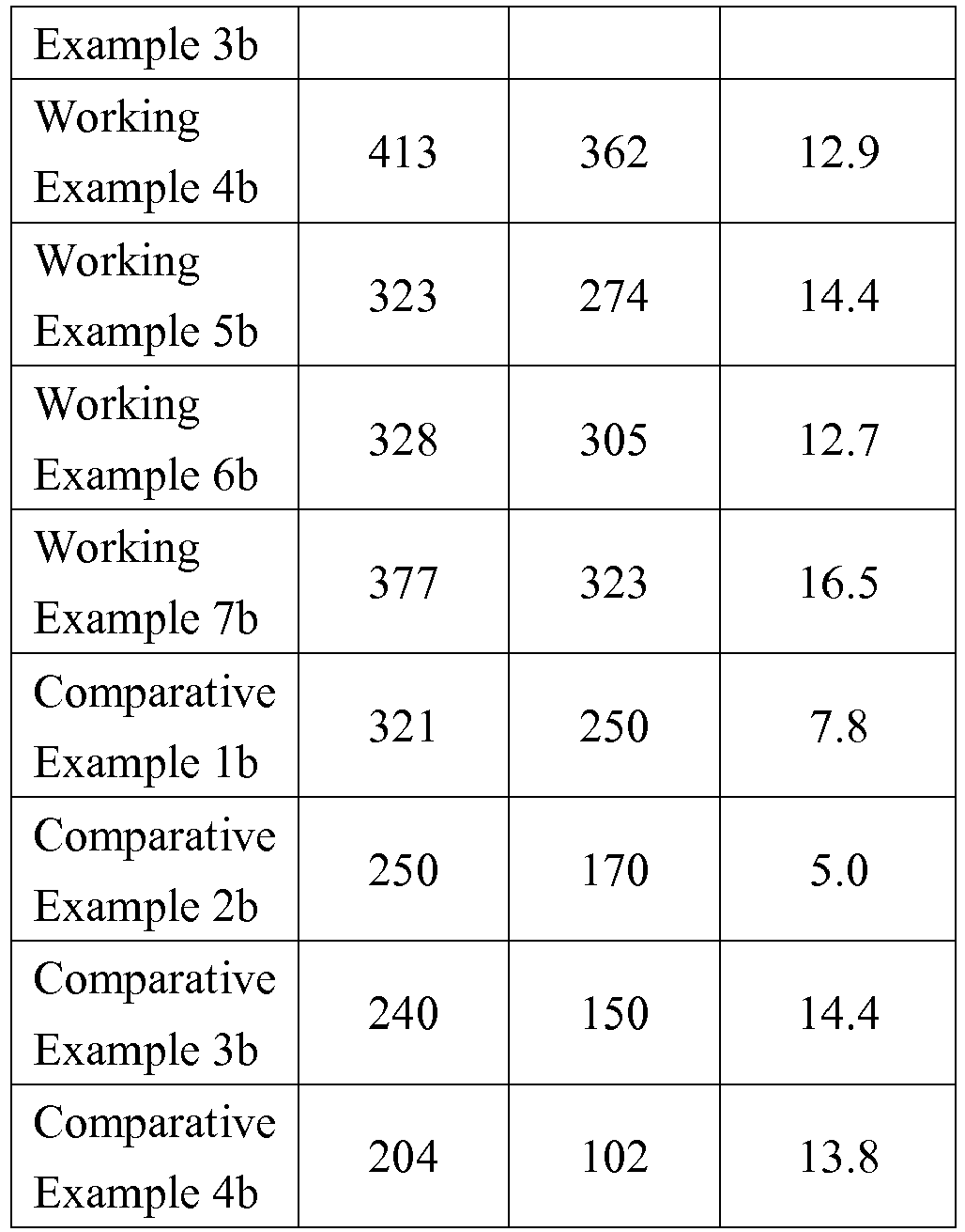 Figure imgb0028