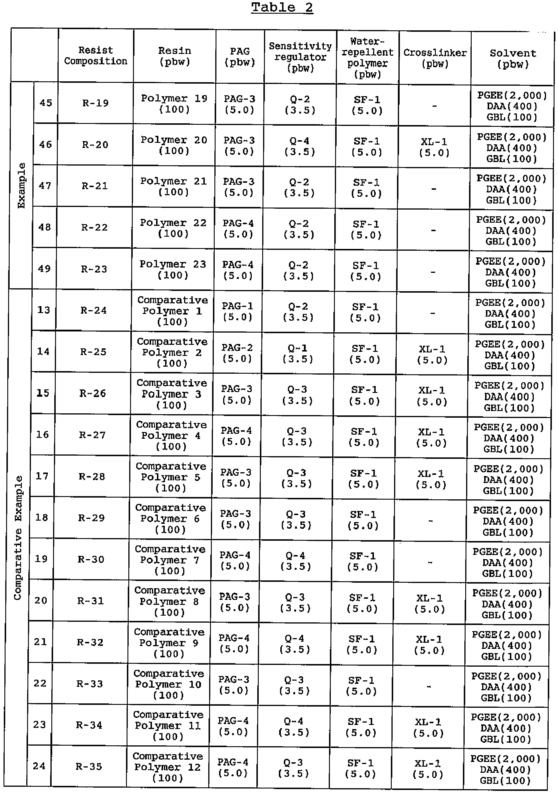 Figure imgb0490