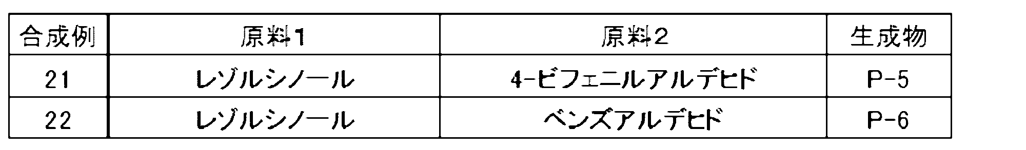Figure JPOXMLDOC01-appb-T000389