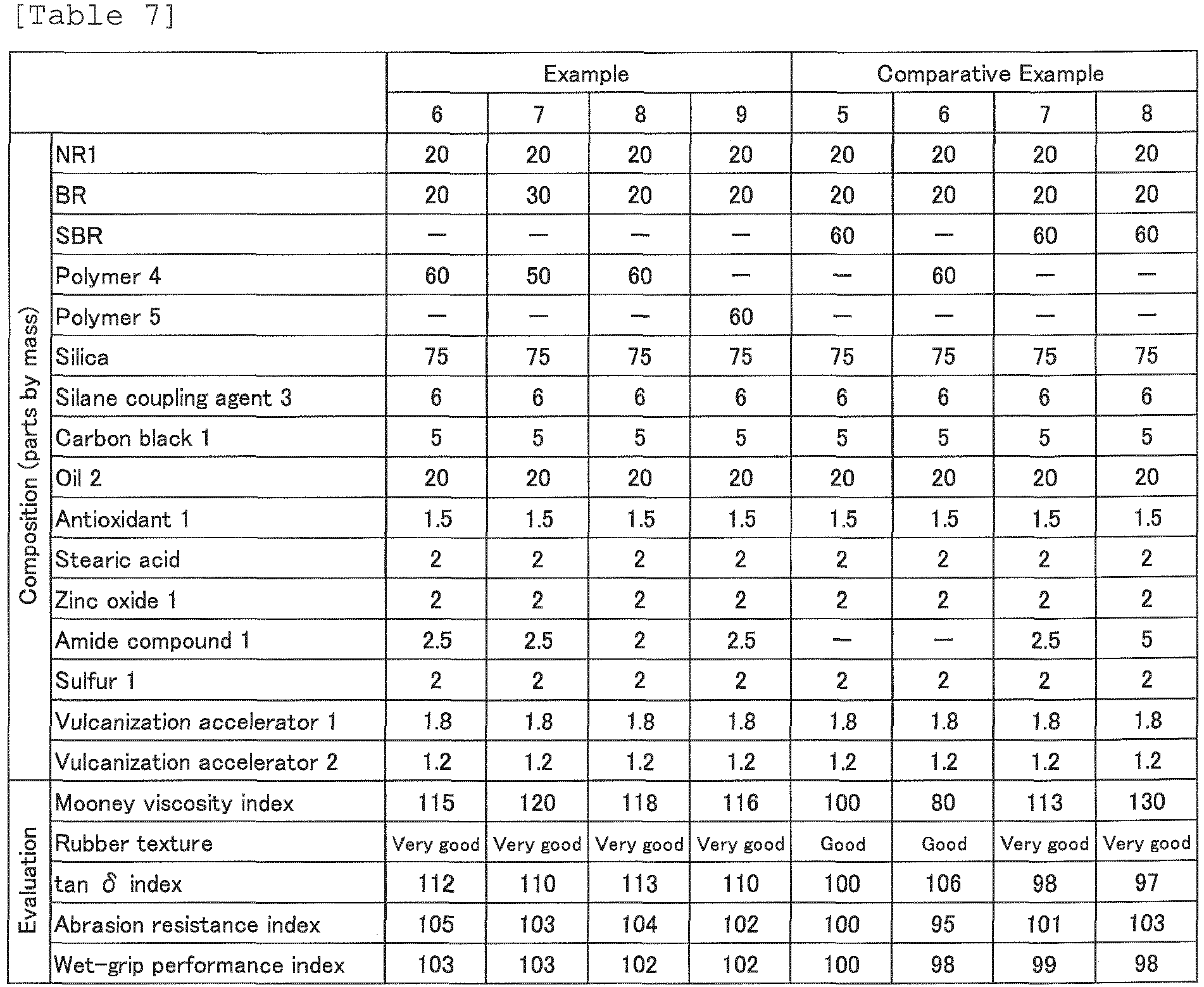 Figure imgb0072