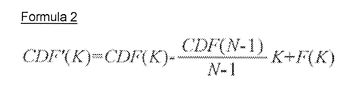 Figure imgb0002