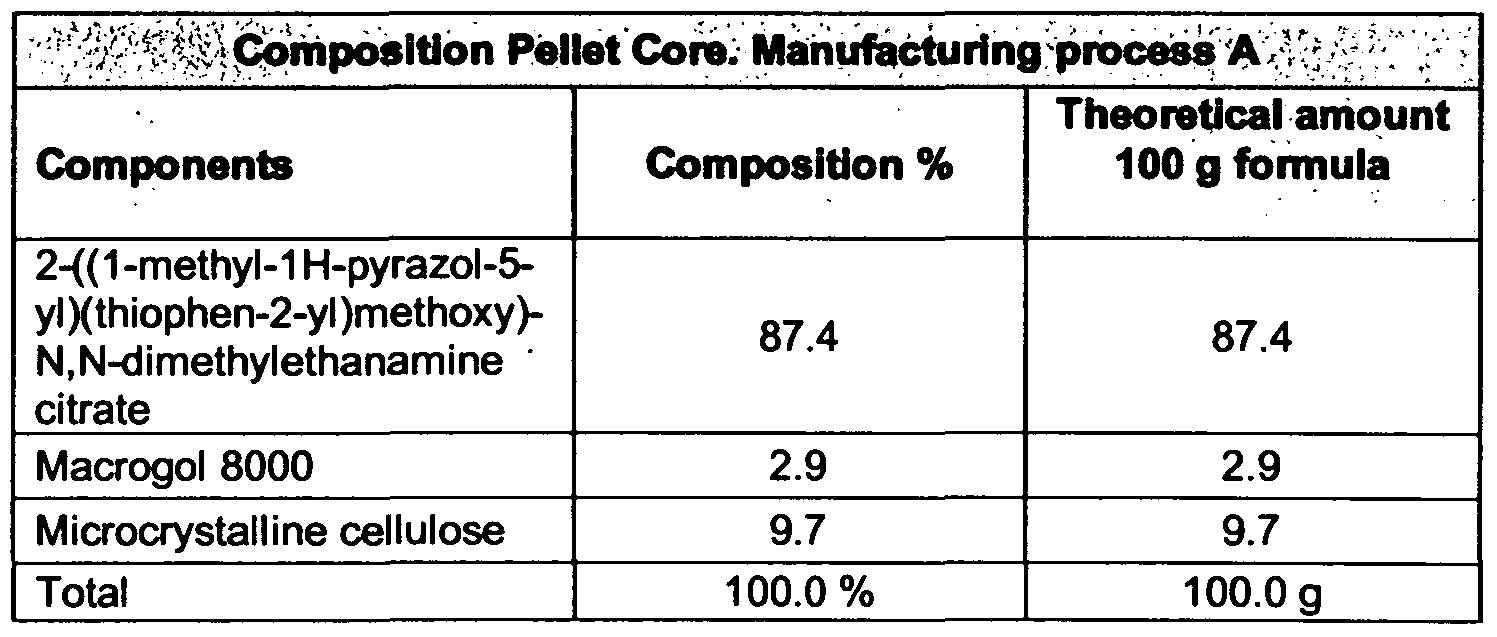 Figure imgf000028_0001