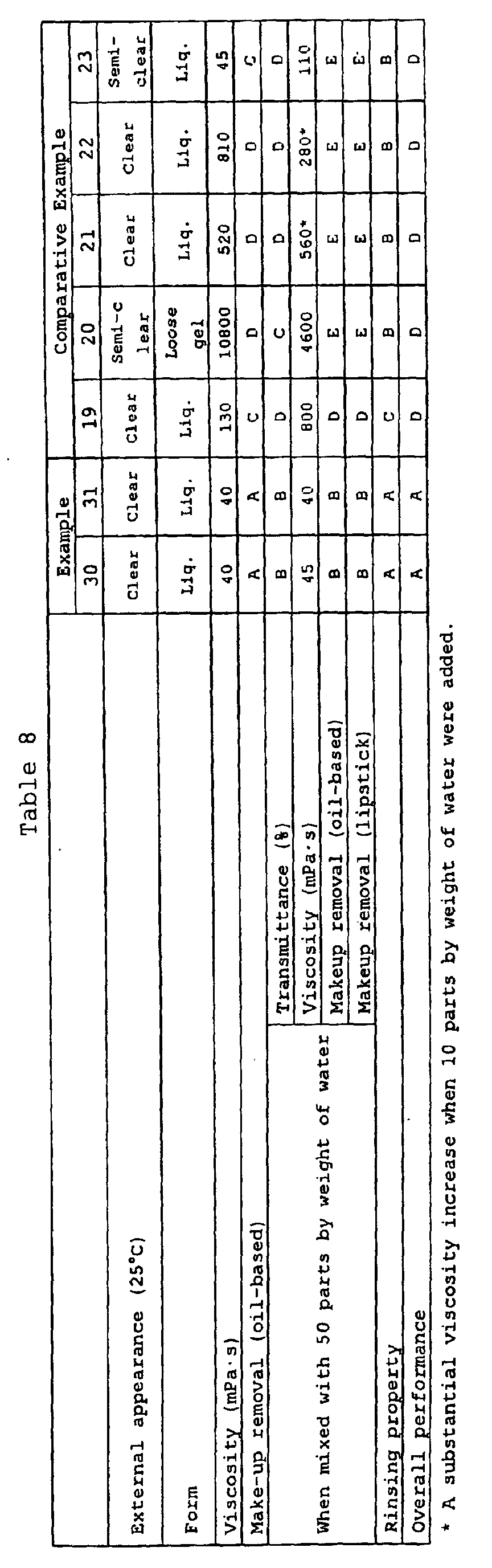 Figure 00370001