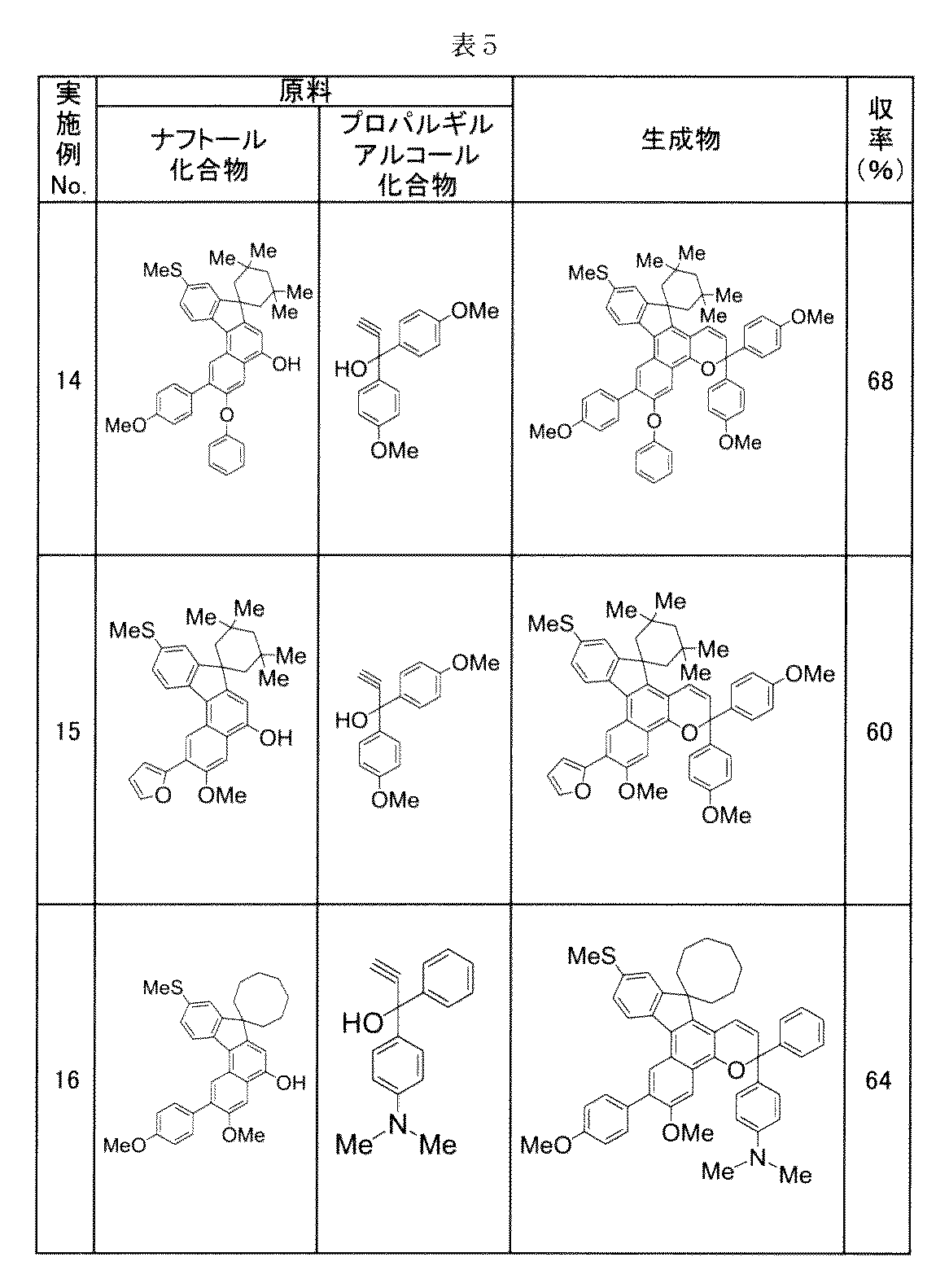 Figure JPOXMLDOC01-appb-T000046