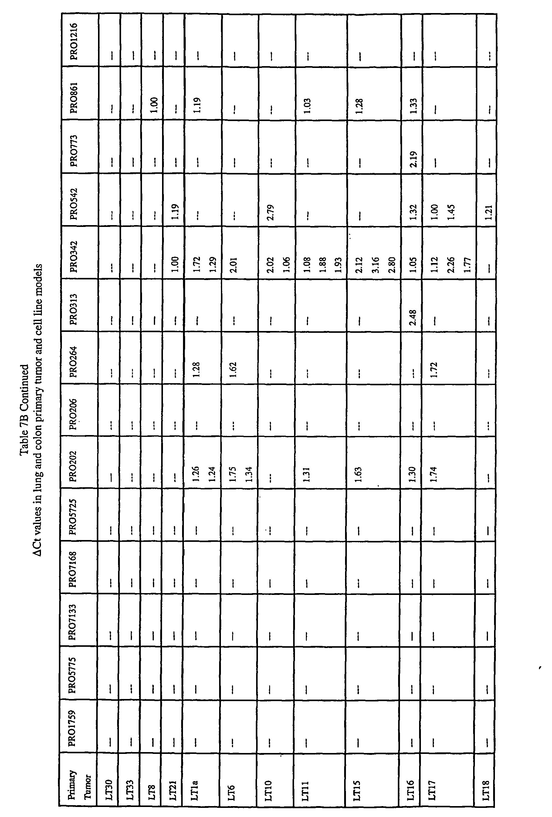 Figure imgb0218
