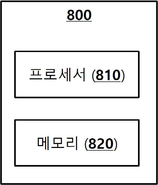 특허 도면 9