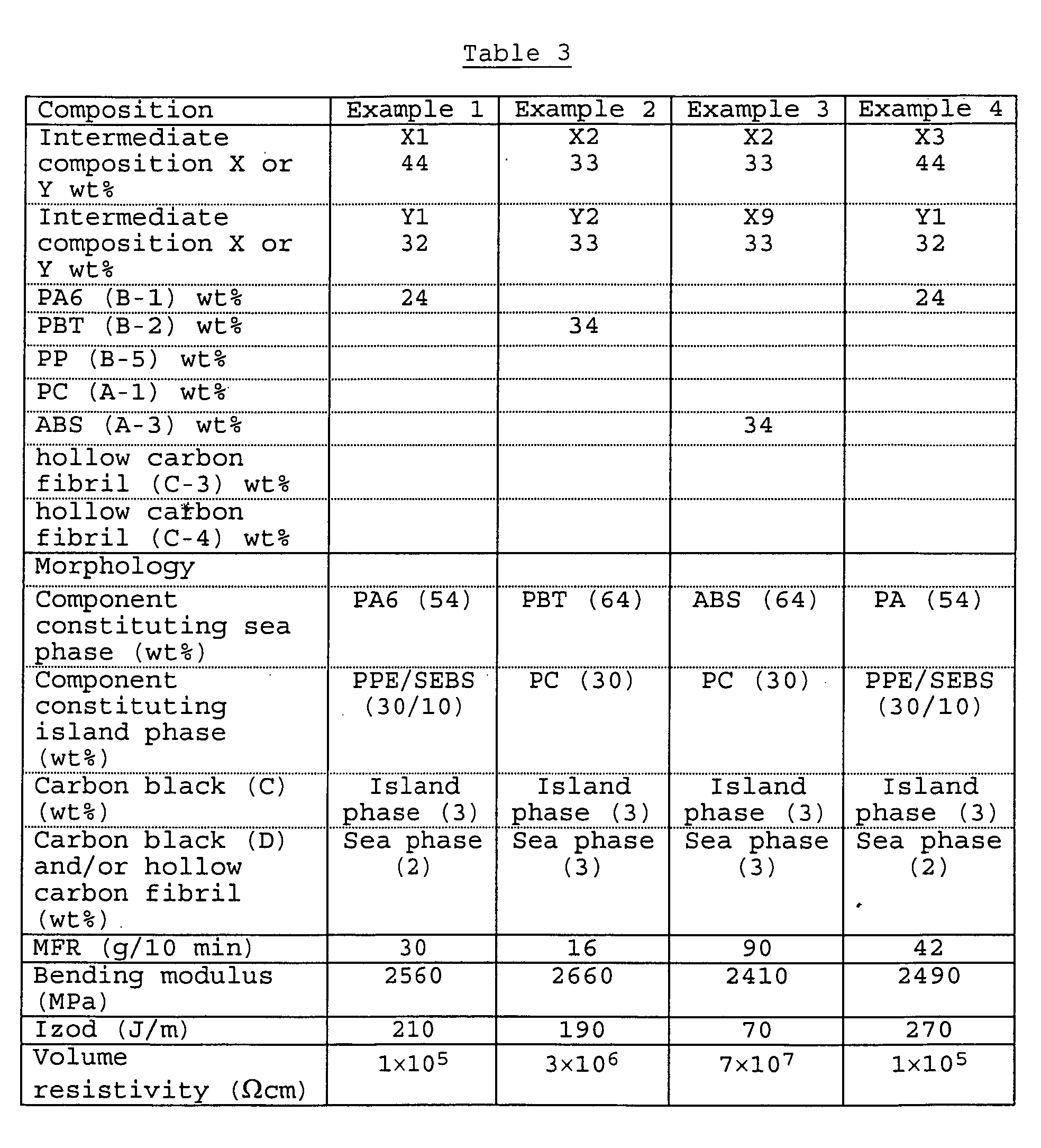 Figure 00390001
