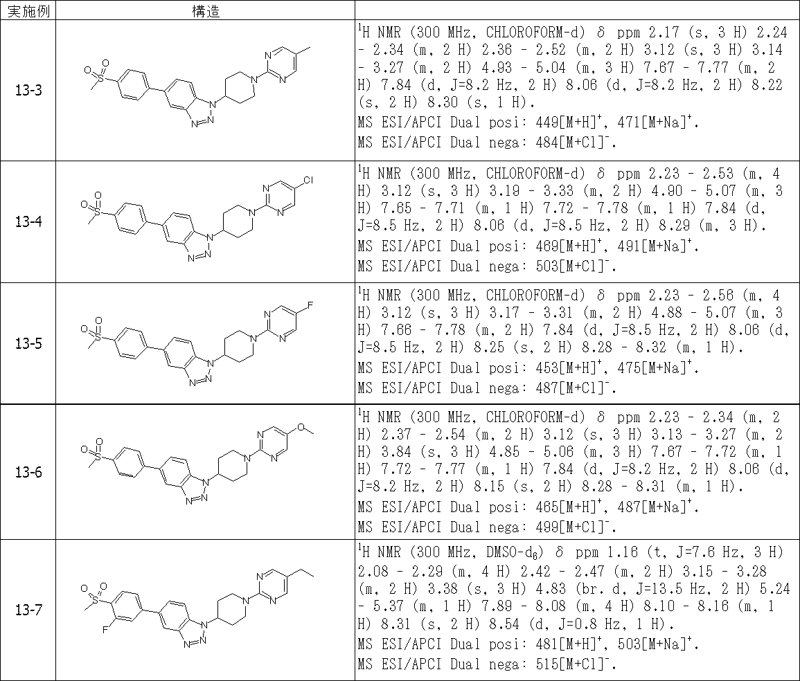 Figure JPOXMLDOC01-appb-T000311