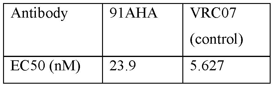 Figure imgf000053_0002