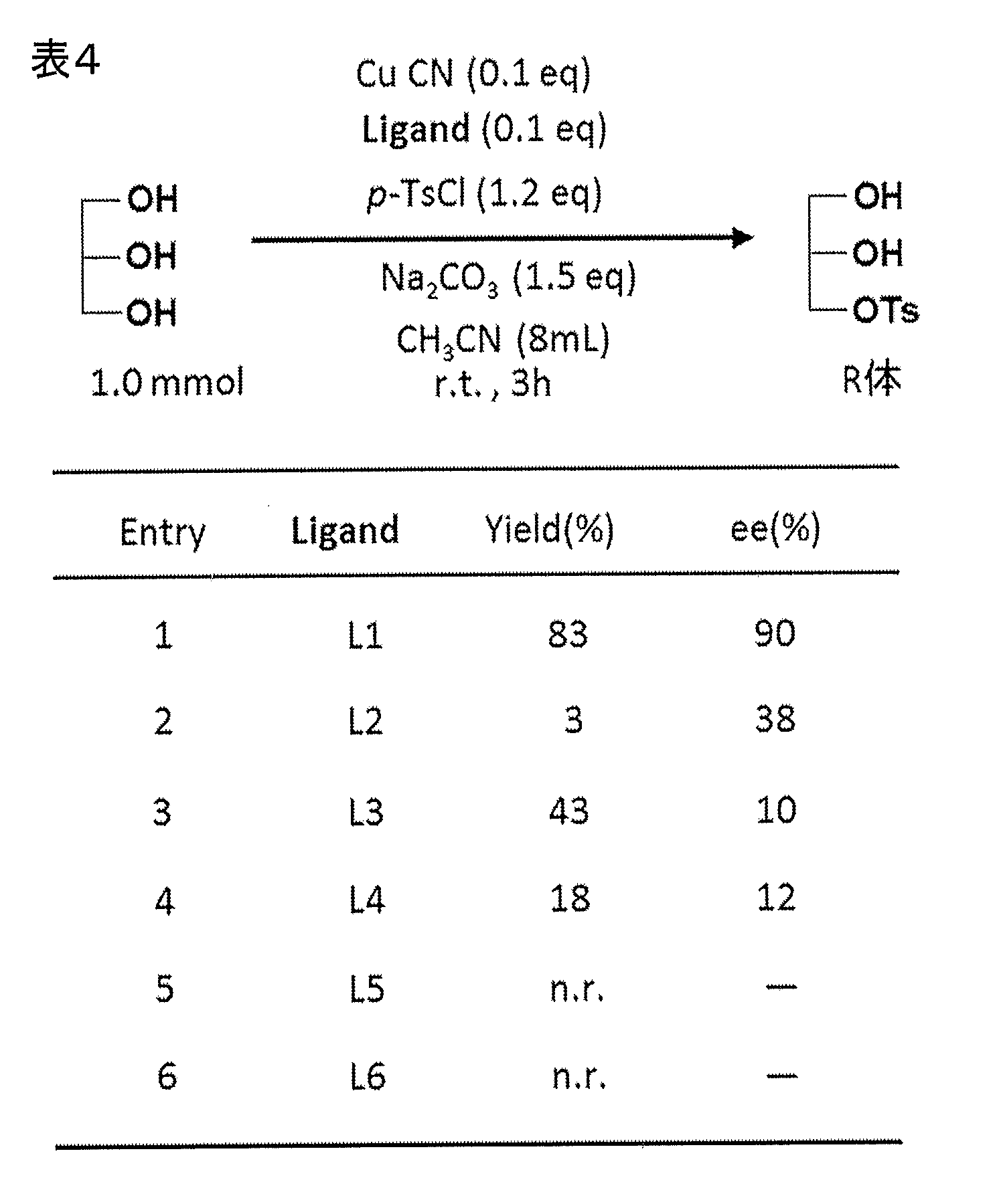 Figure JPOXMLDOC01-appb-T000013