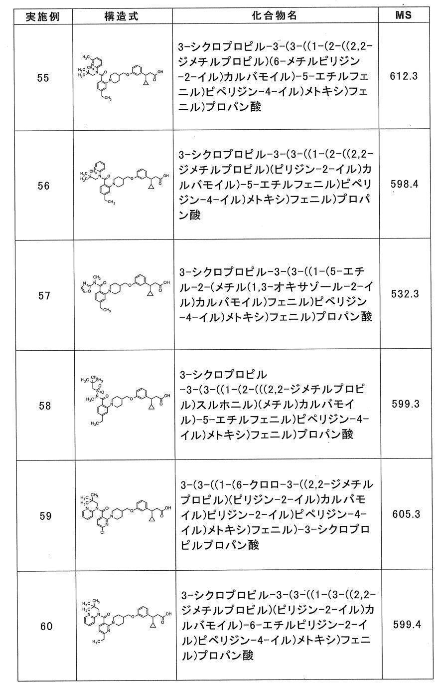Figure JPOXMLDOC01-appb-T000037
