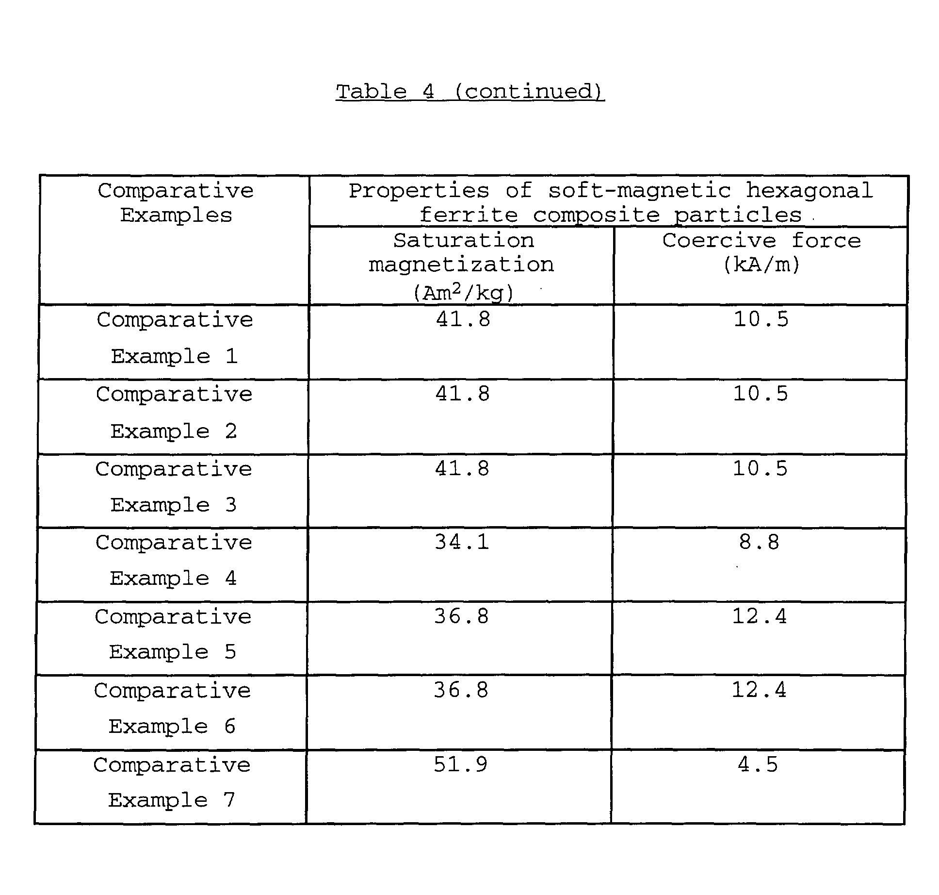 Figure 00640001