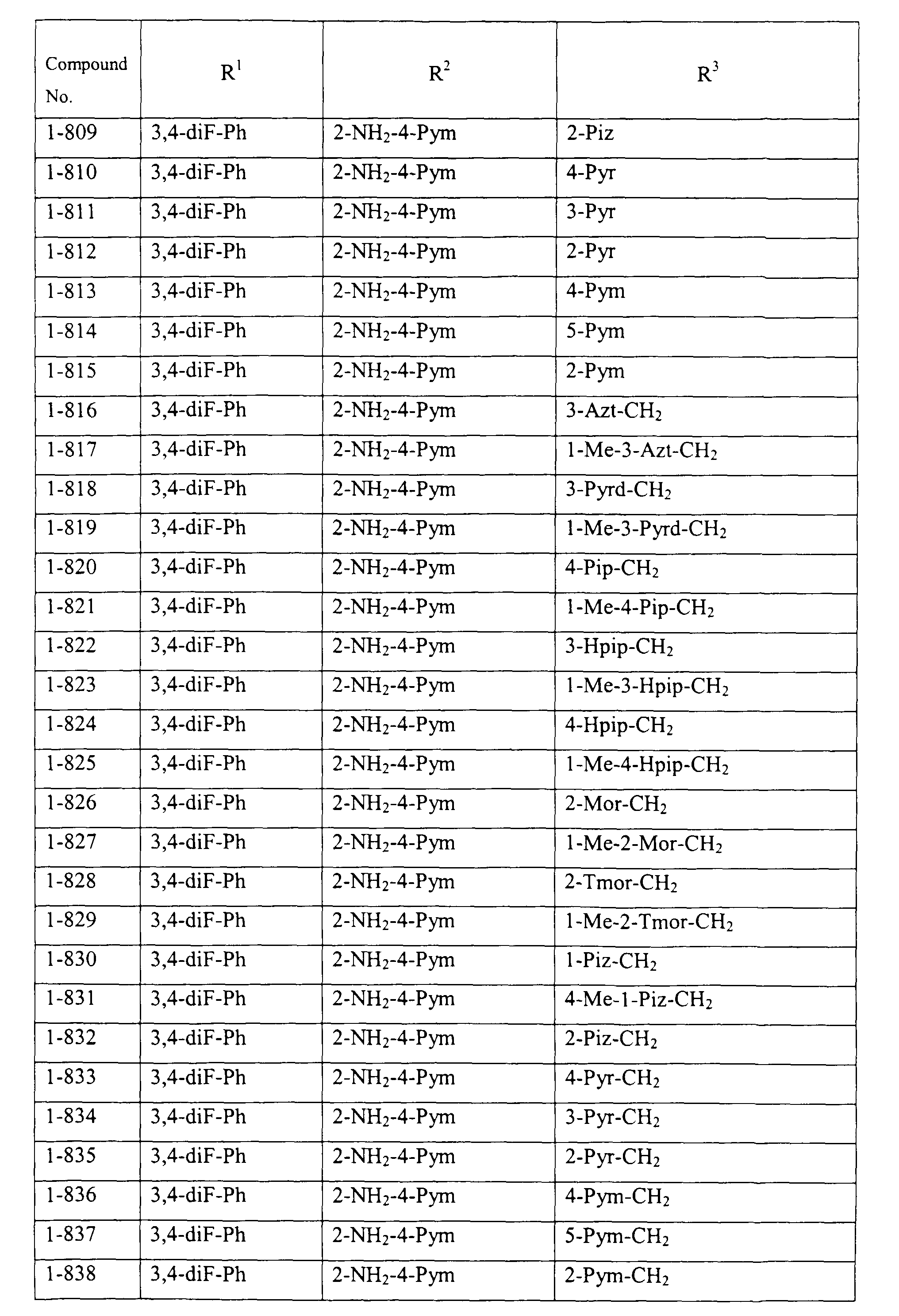 Figure 00810001