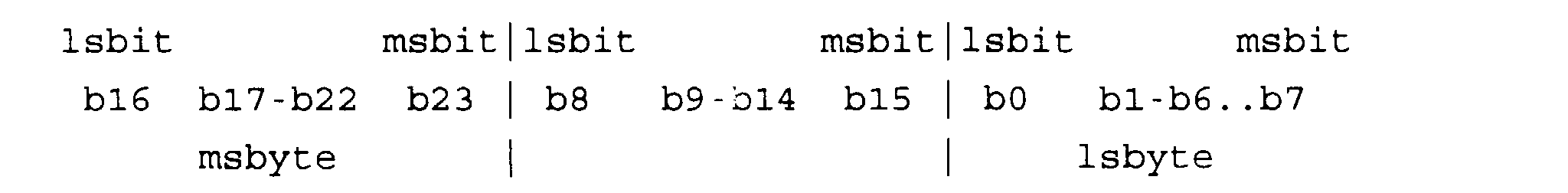 Figure 00100001