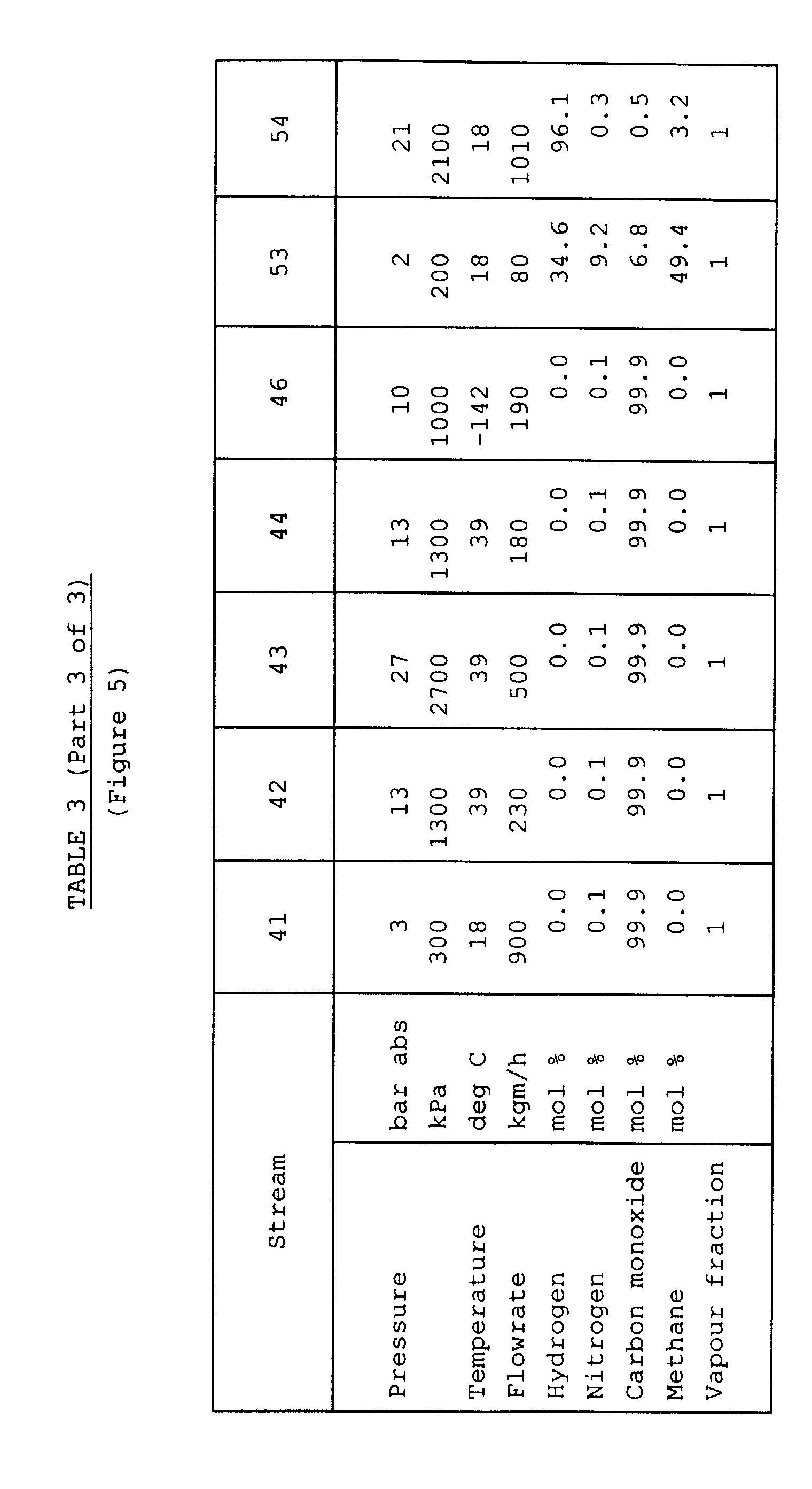 Figure 00310001