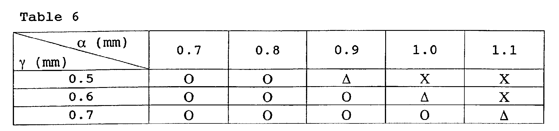 Figure 00720001