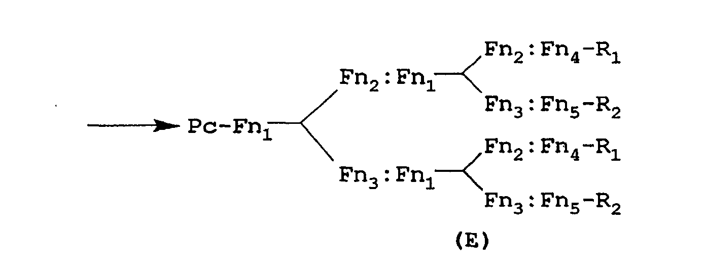 Figure 00250002