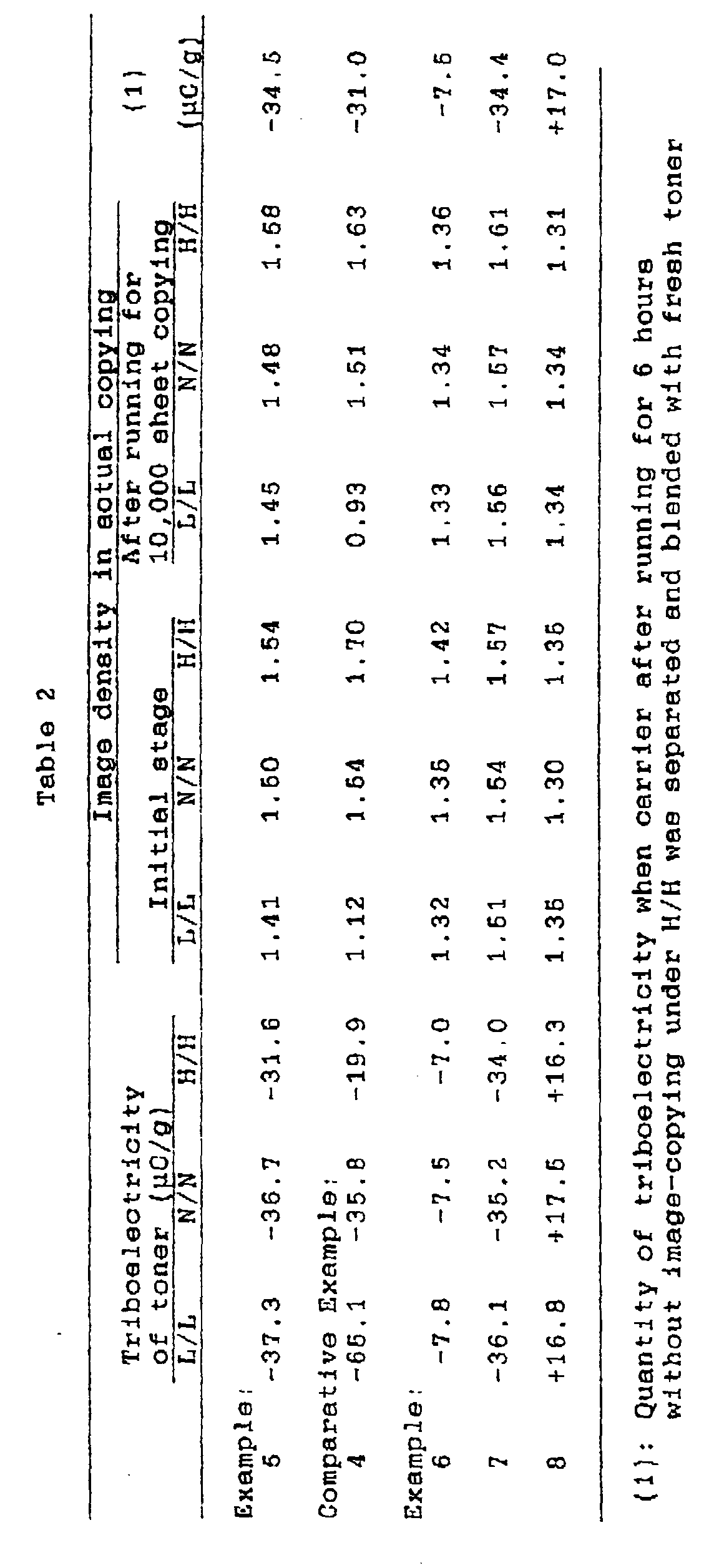 Figure imgb0022