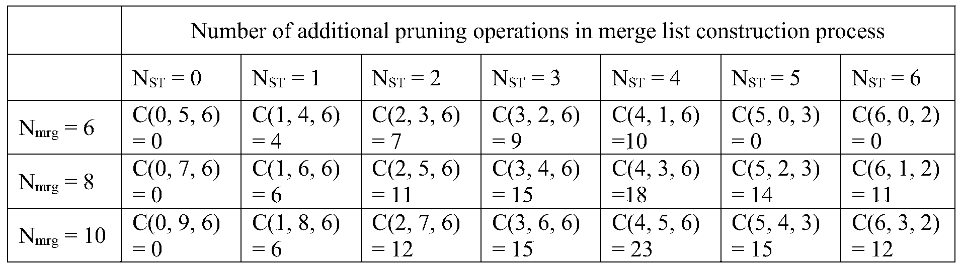 Figure PCTCN2020072387-appb-000010