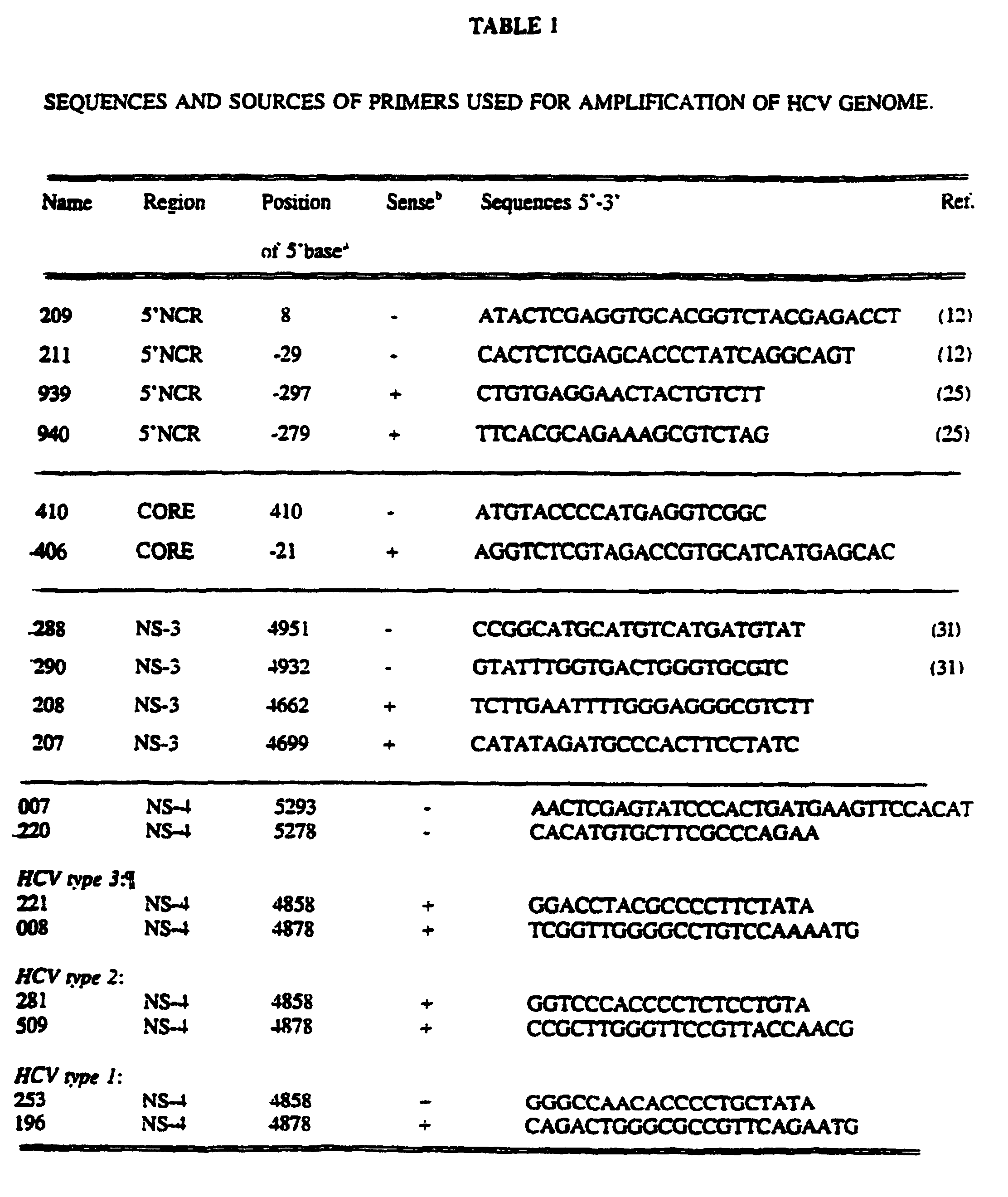 Figure 00280001