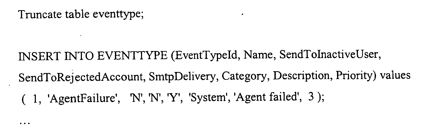 Figure 00130002
