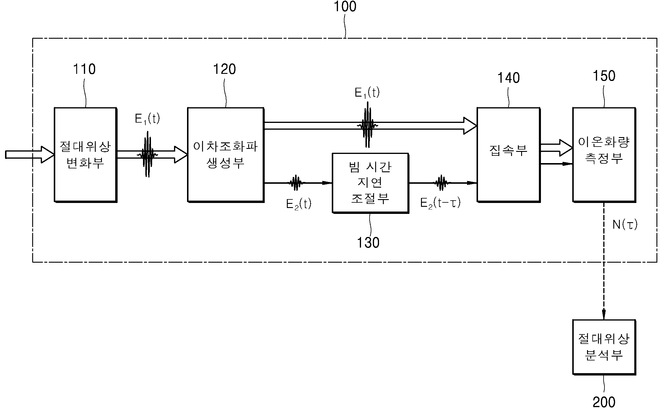 특허 도면 1