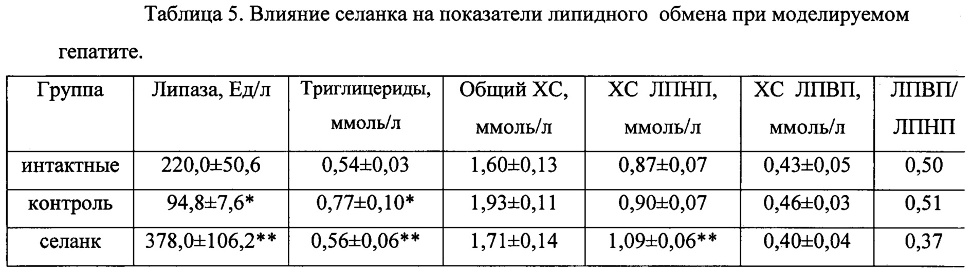 Figure 00000005