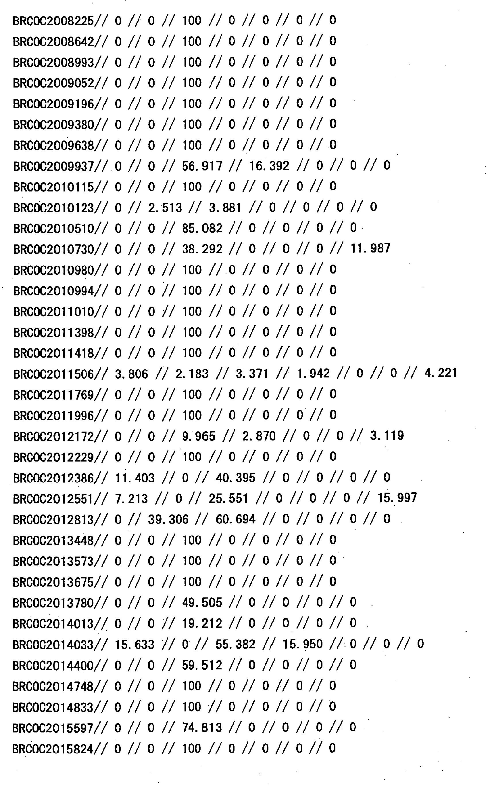 Figure 14140001
