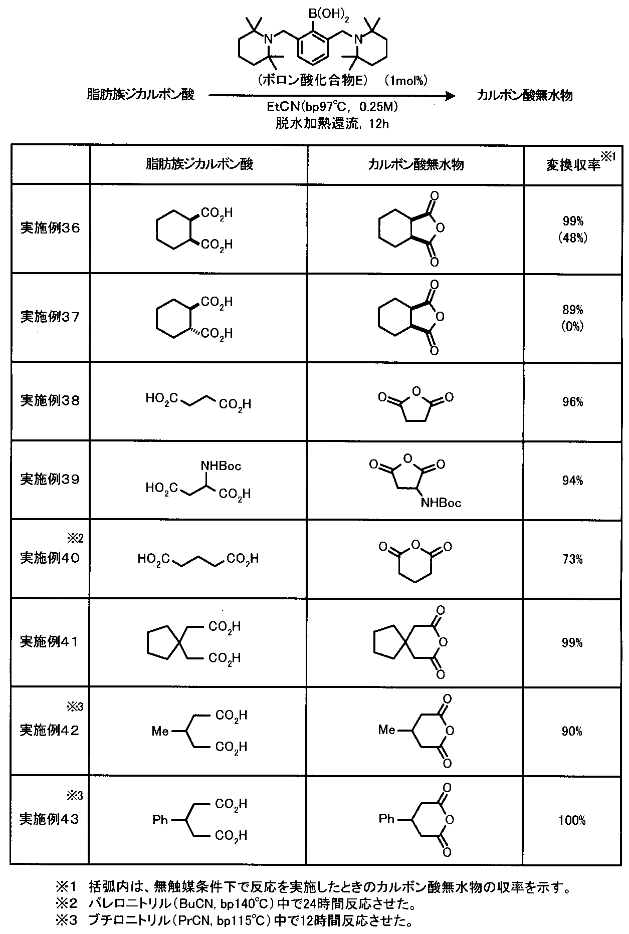 Figure JPOXMLDOC01-appb-T000014