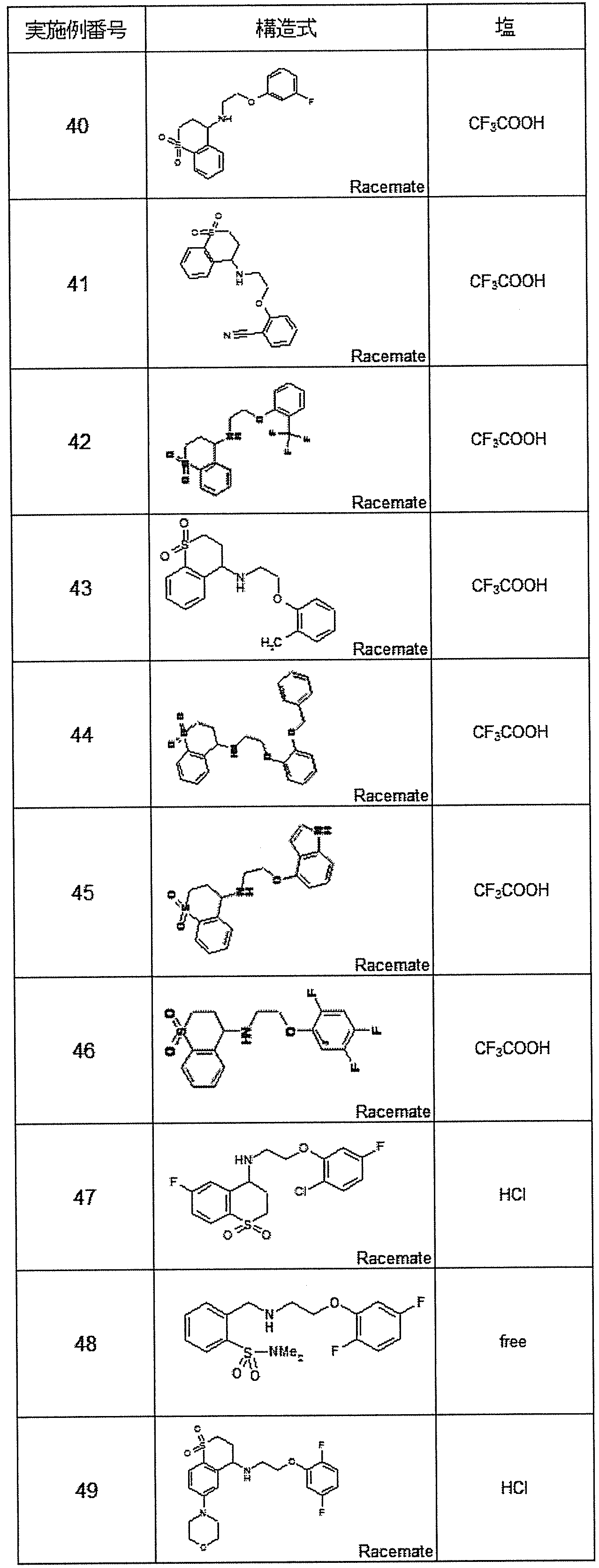 Figure JPOXMLDOC01-appb-T000031
