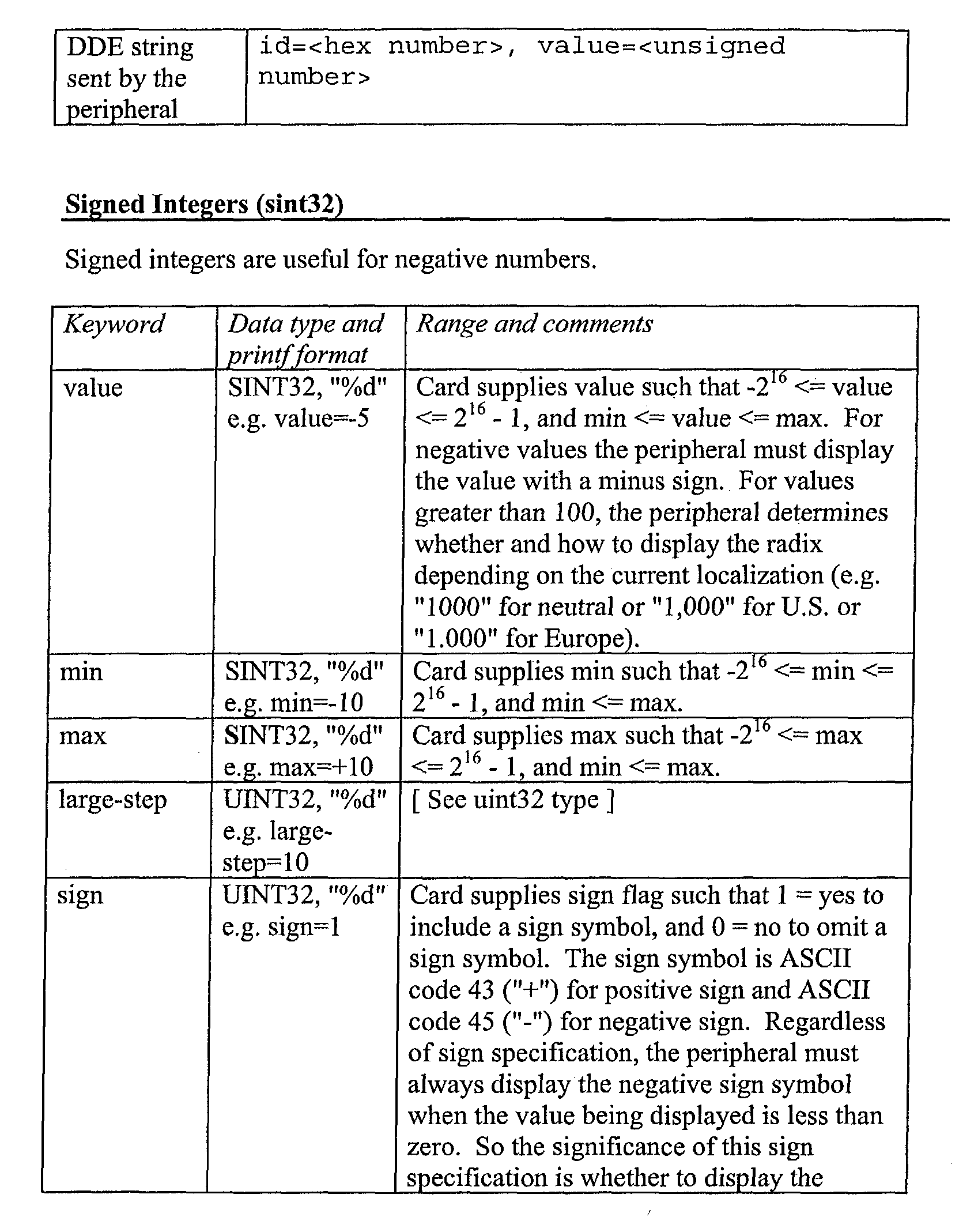 Figure 00250001