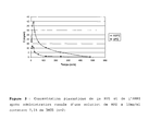 Epa1 Pharmaceutical Composition For Nasal Administration Of Metopimazine Google Patents Epa1 Pharmaceutical Composition For Nasal Administration Of Metopimazine Google Patents