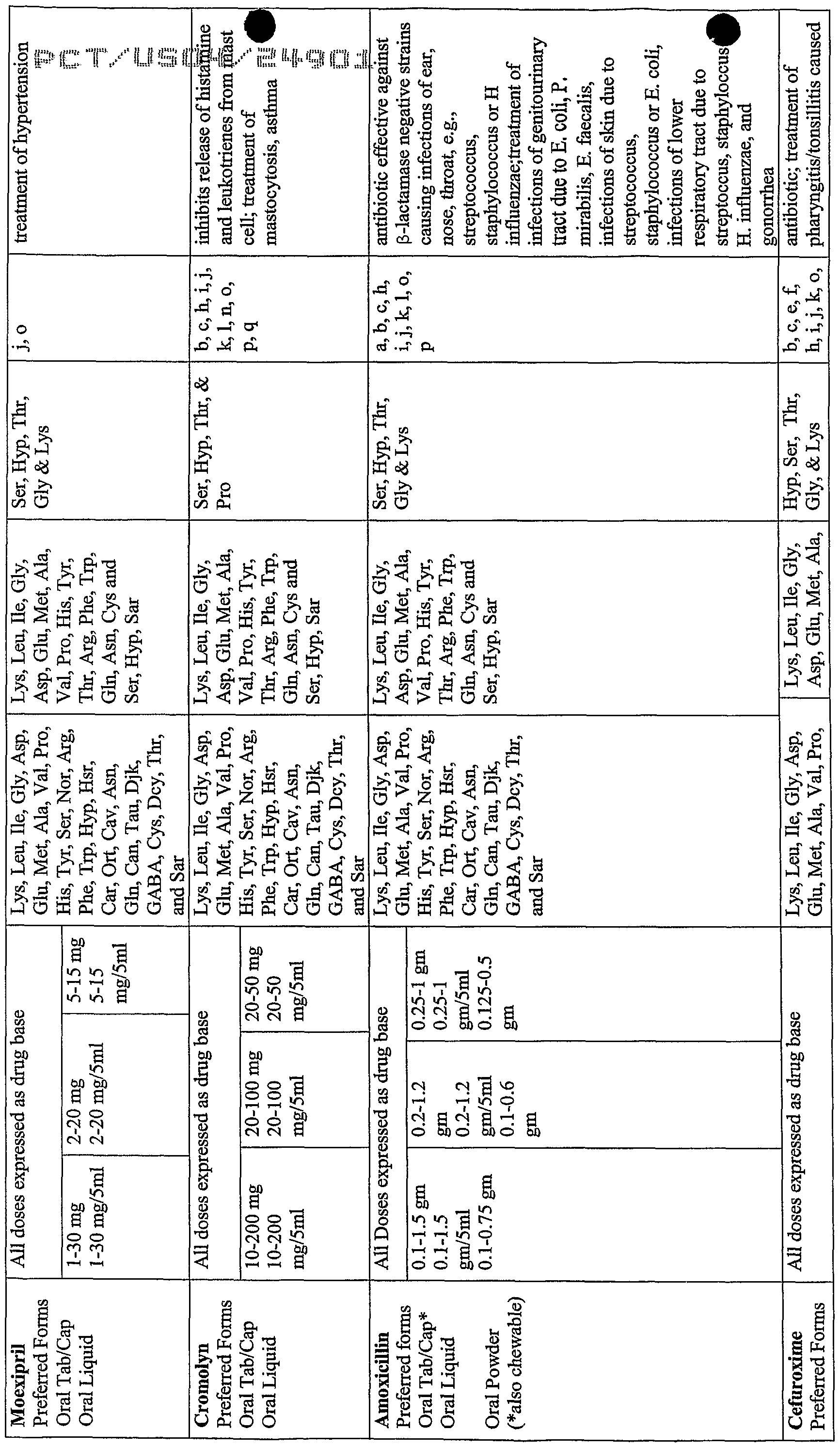 Figure imgf000041_0001
