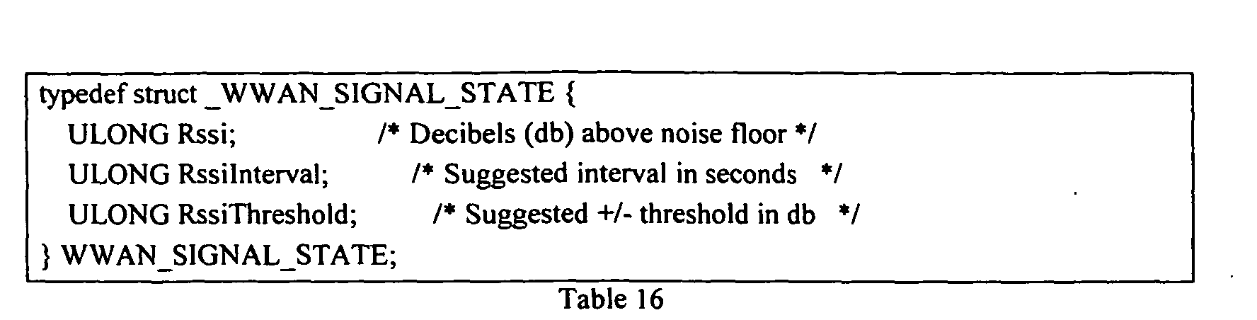 Figure 00310001