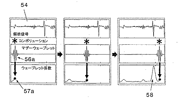 Figure 2006200901