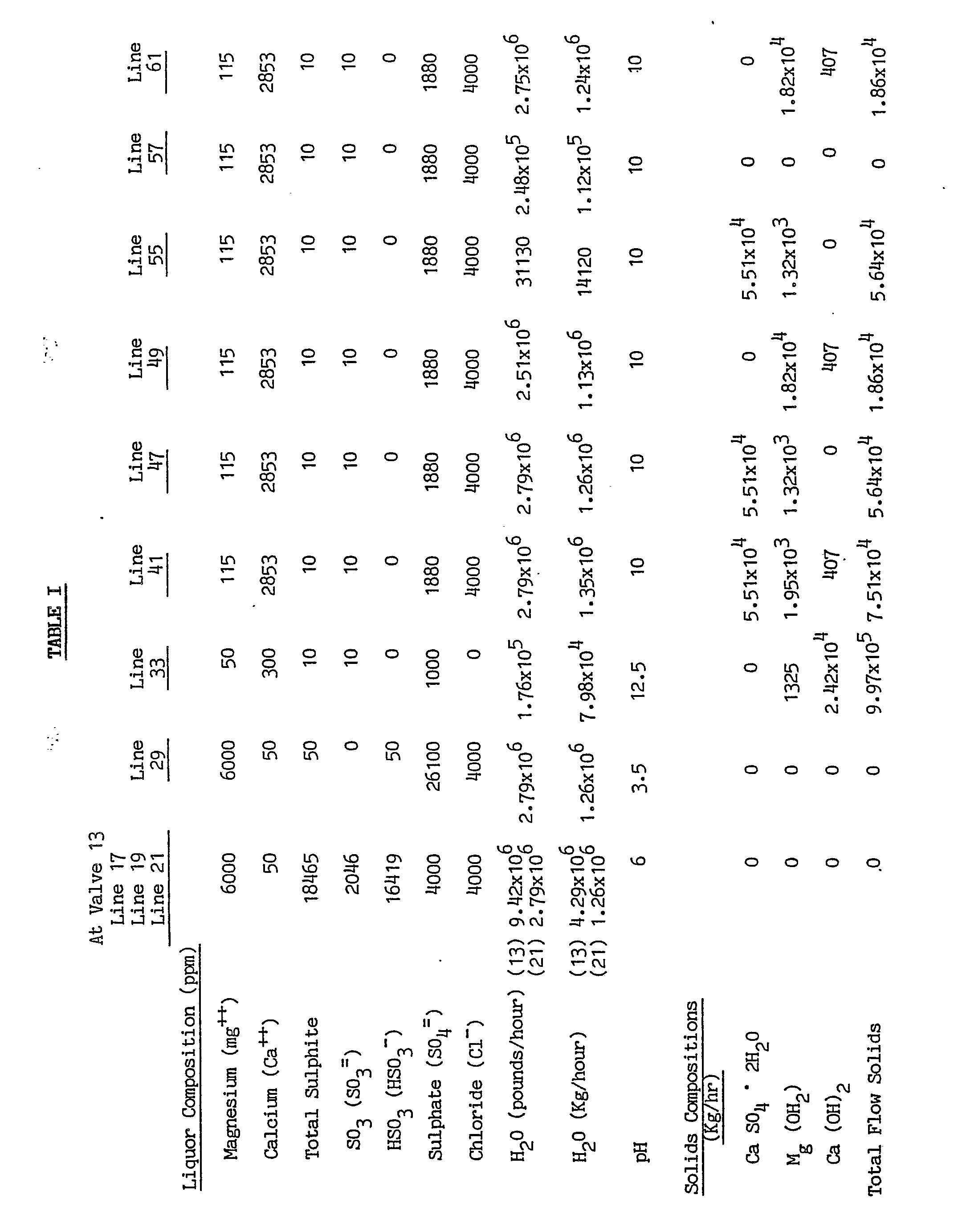 Figure imgb0001