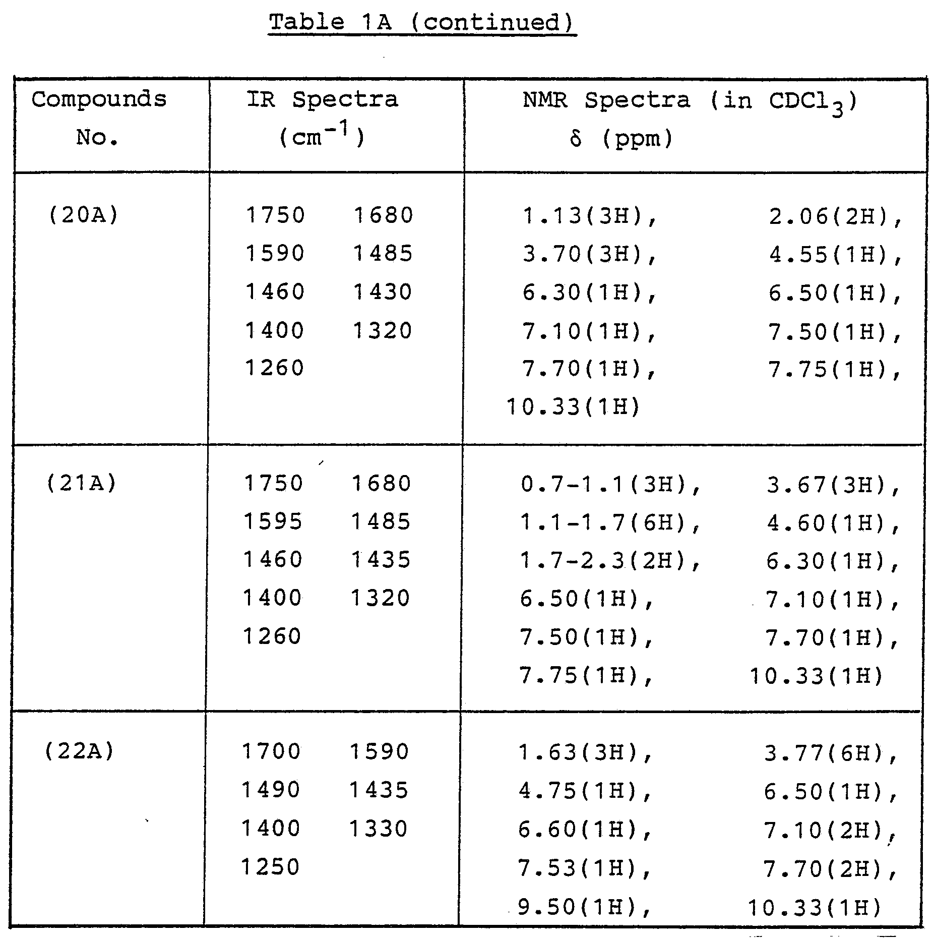 Figure imgf000063_0001