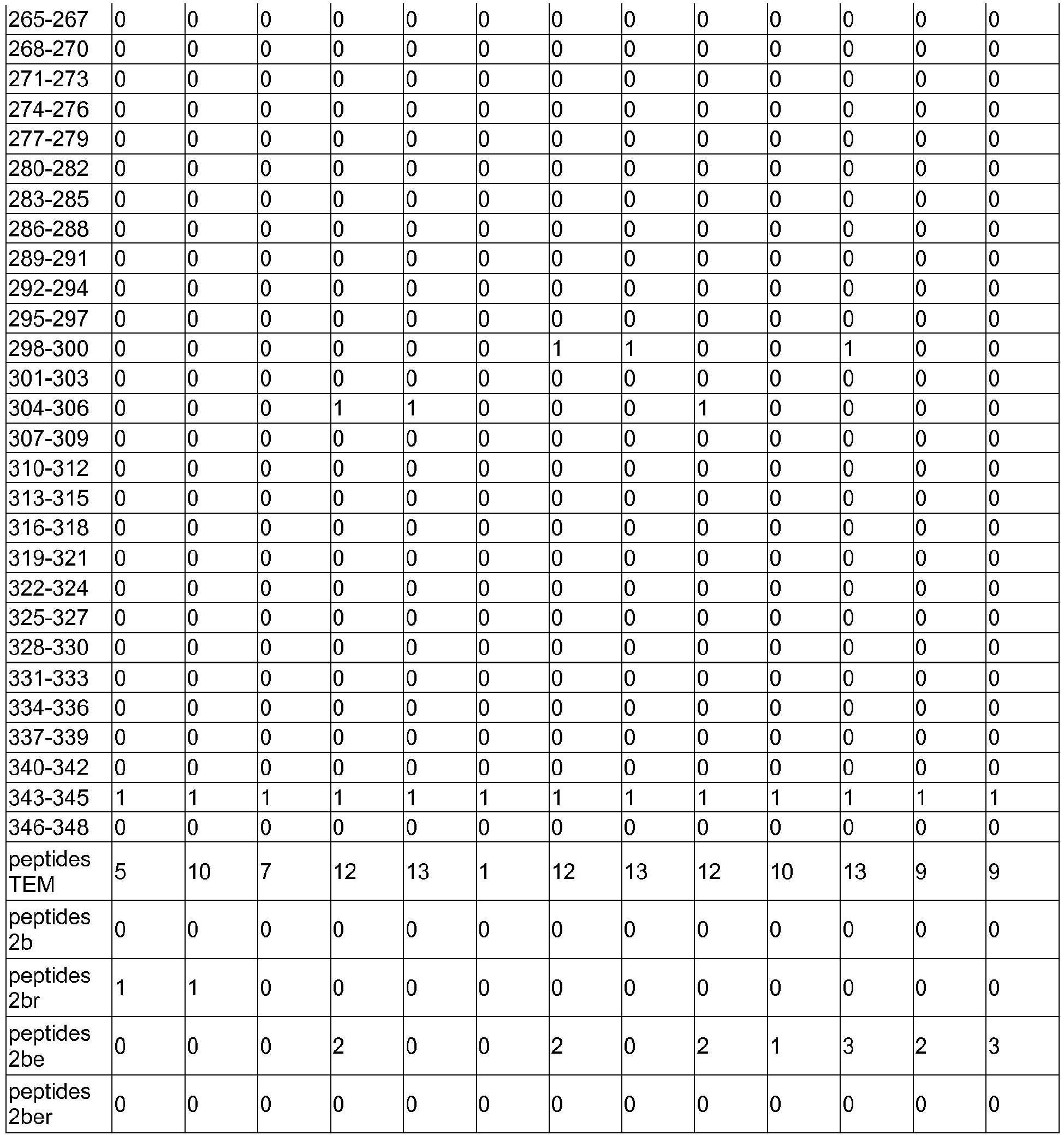 Figure imgb0899