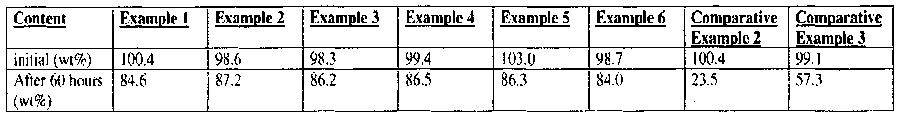Figure imgf000023_0001