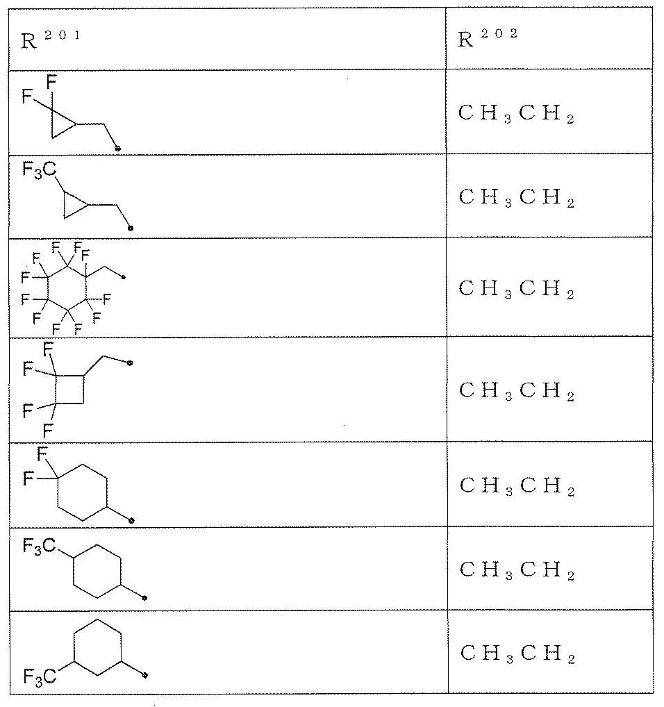Figure JPOXMLDOC01-appb-T000037