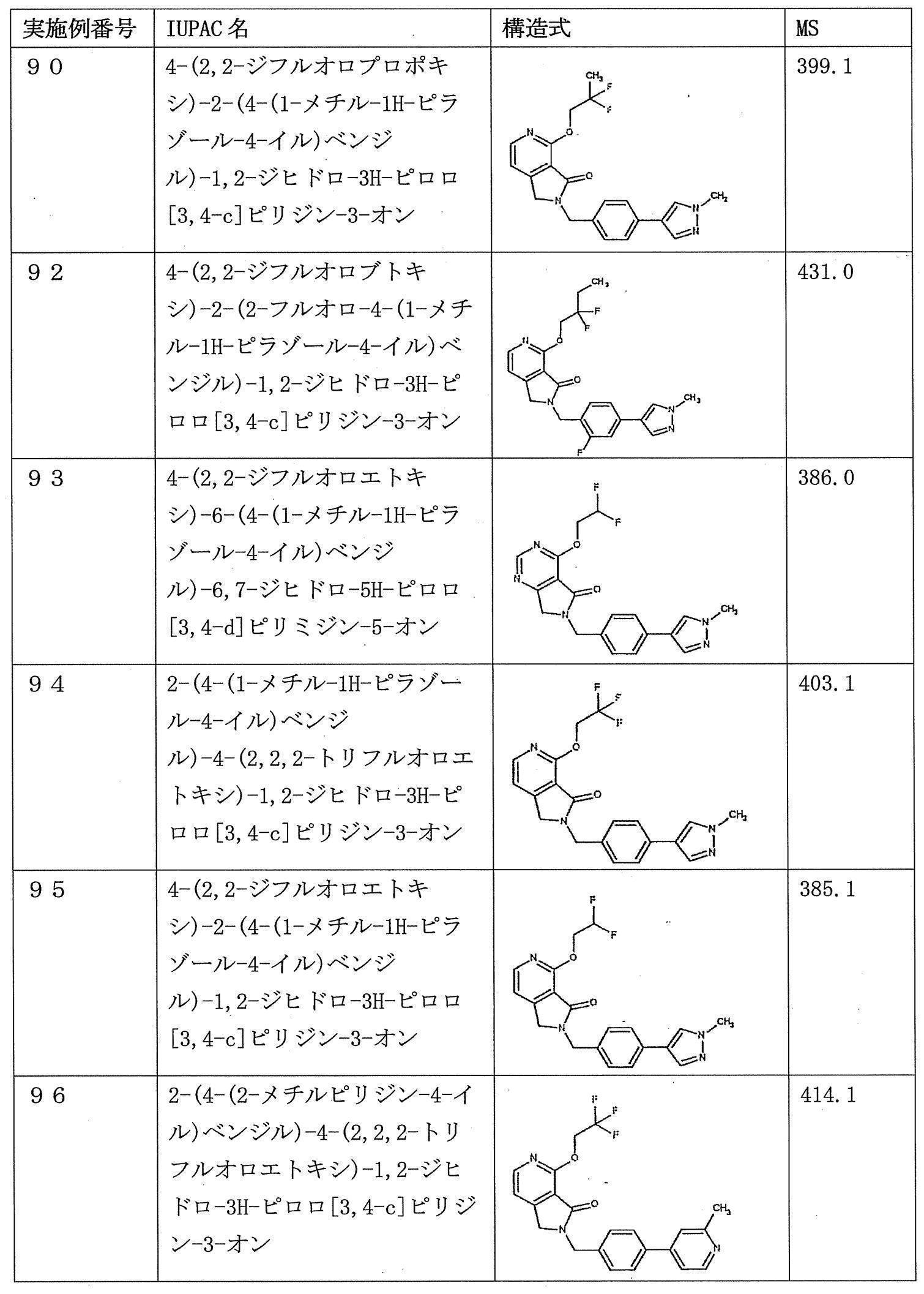 Figure JPOXMLDOC01-appb-T000034