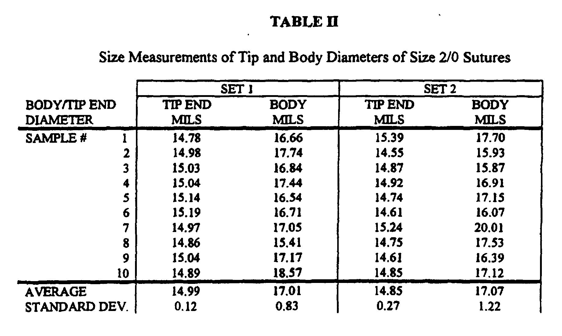 Figure 00240002