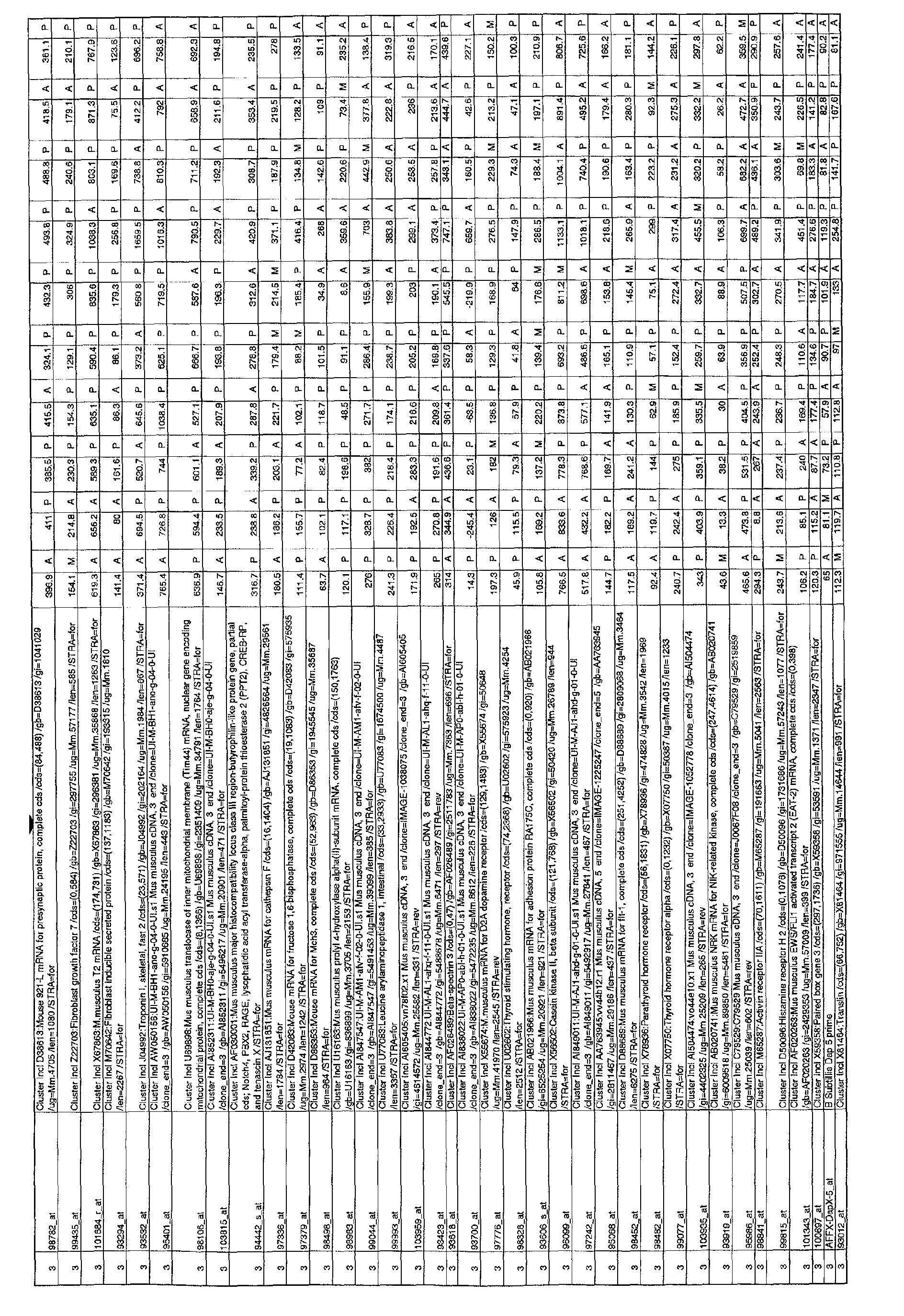 Figure 00380001