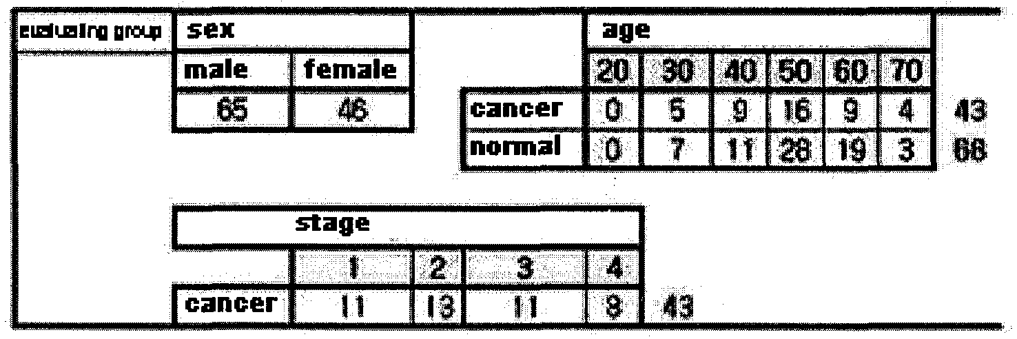 Figure imgf000031_0002