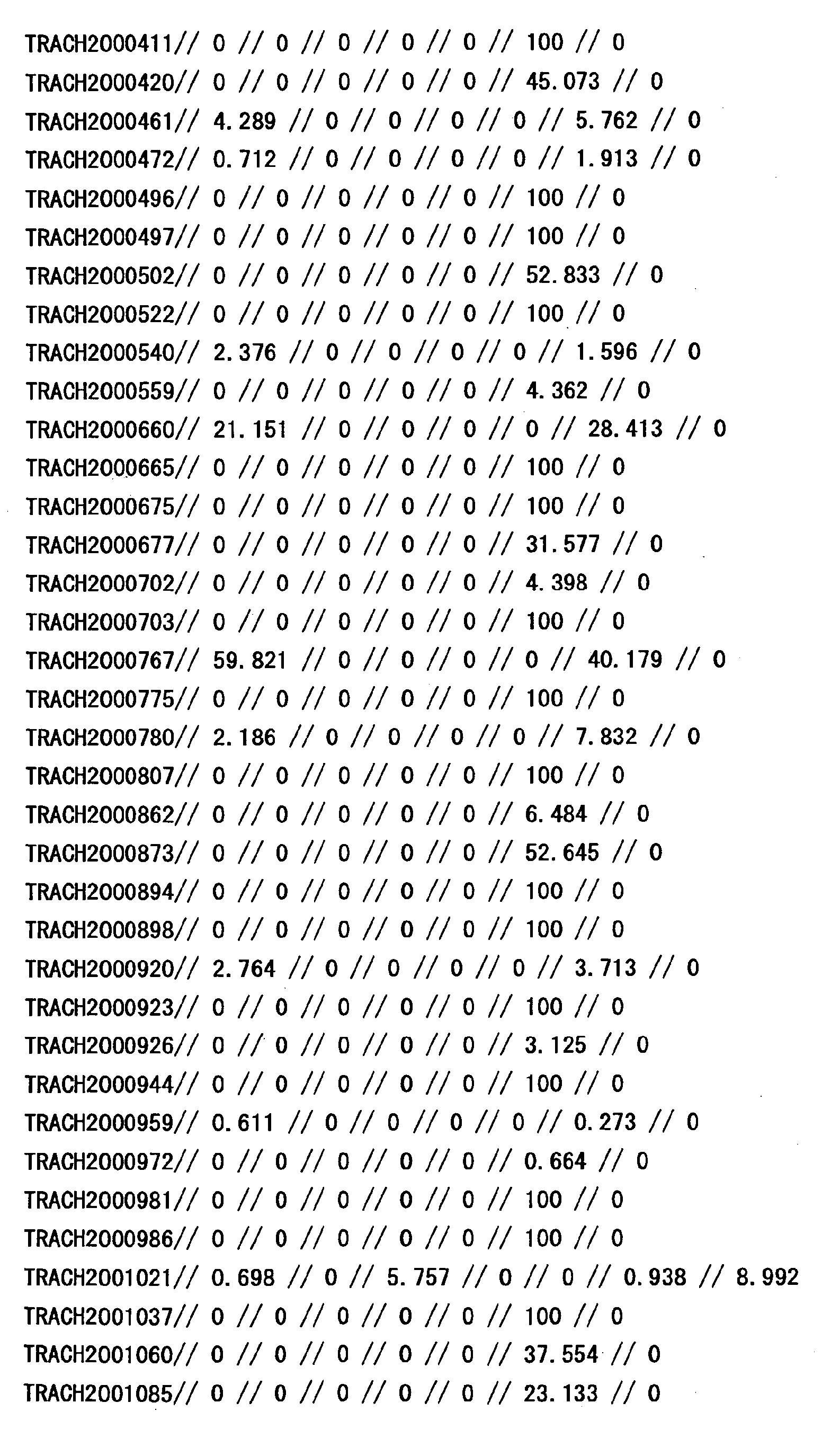 Figure 33830001