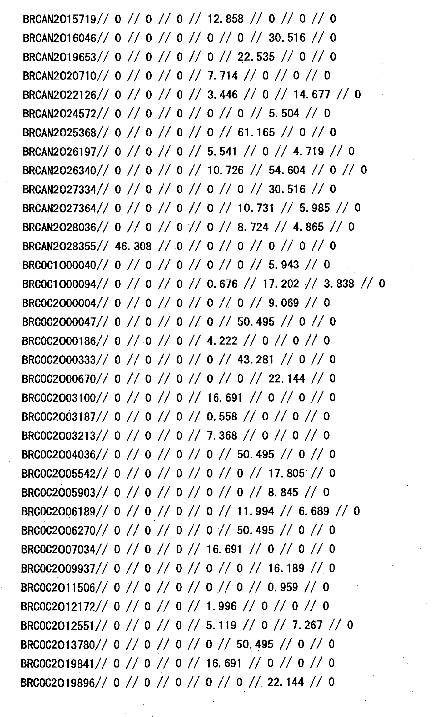Figure 12230001