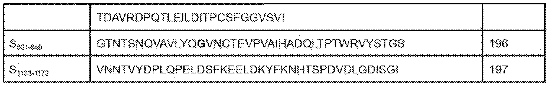 Figure imgf000065_0003