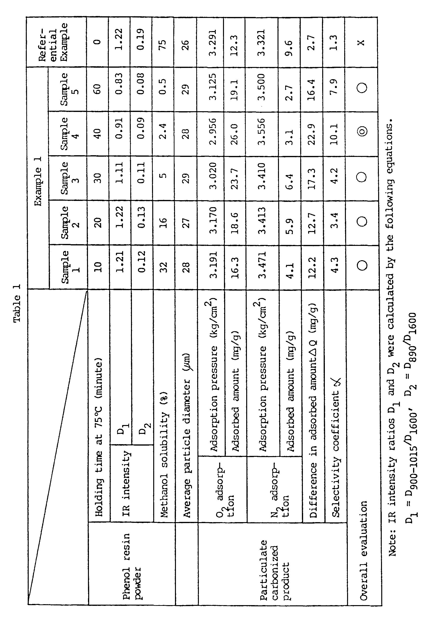 Figure imgb0011