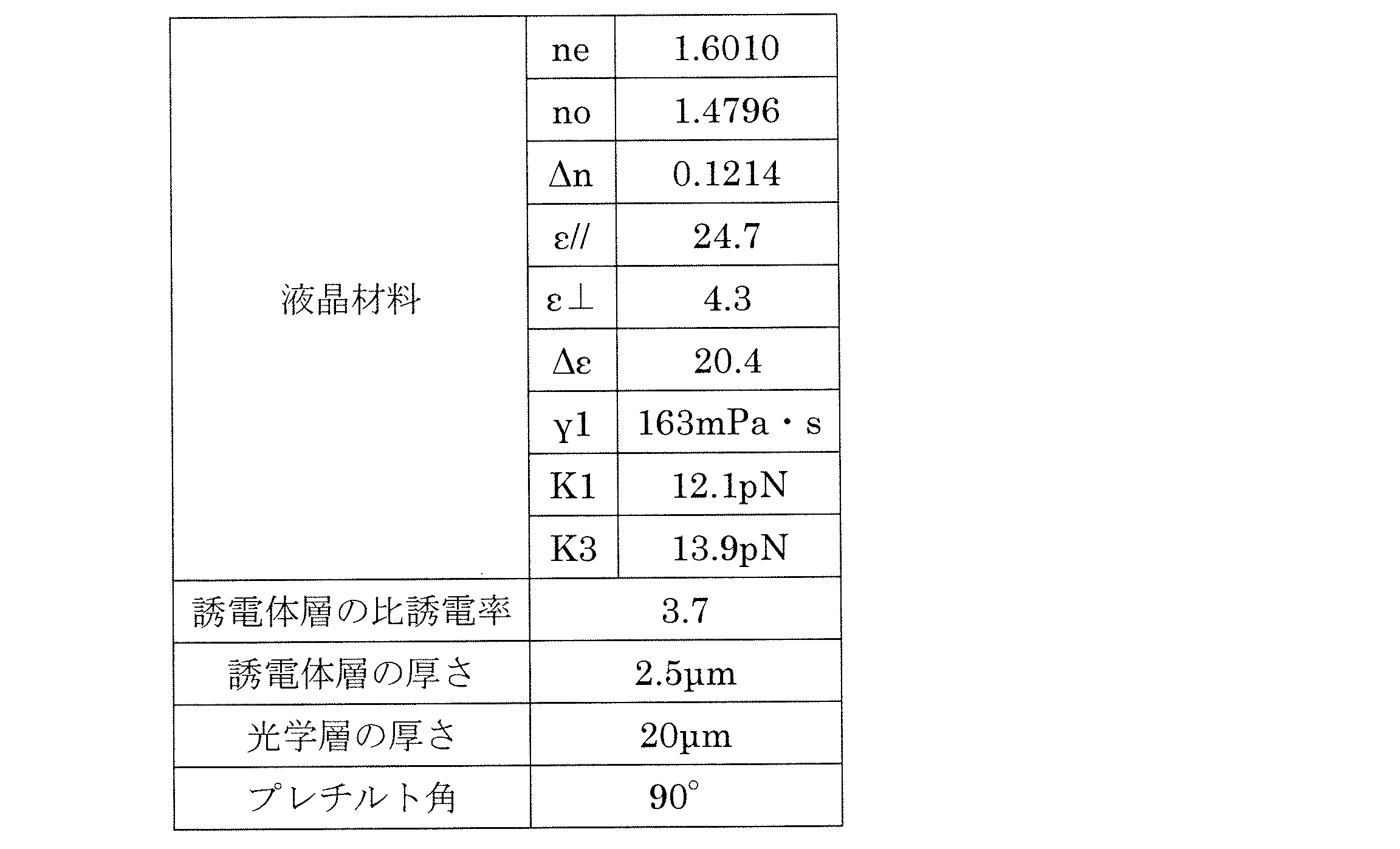 Figure JPOXMLDOC01-appb-T000002